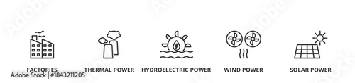 Smart grid banner vector illustration concept with icon of factories, thermal power, hydroelectric power, wind power and solar power