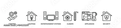 Smart home banner vector illustration concept with icon of control, lighting, entertainment system, climate, appliances and security