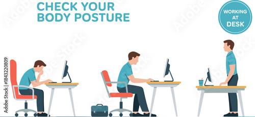 Correct and incorrect desk posture comparison showing ergonomic sitting and standing positions for healthy working habits and spinal alignment awareness