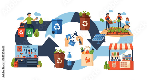 Circular Economy Illustration - Recycling, Repair, Sustainable Production and Consumption.