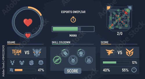 Esports Game Interface Design with Health, Mana, Score, and Skill Cooldowns.