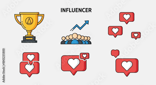 Trophy Crowd and Social Media Likes Representing Influencer Success.