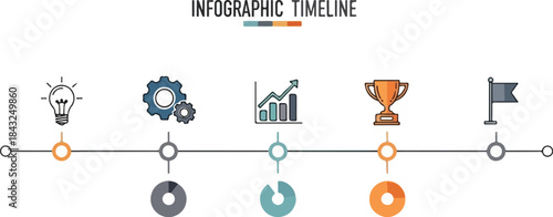 Infographic Timeline: Visualize business process steps, project timeline elements with icons, representing idea, planning, strategy, implementation, and goal setting.