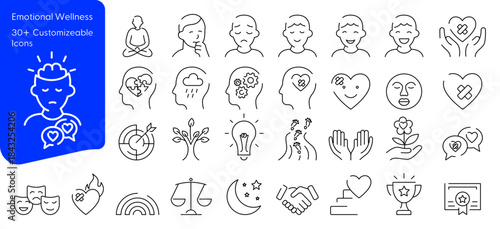 emotional wellness icons in black outline vector design. This icon set has editable stroke show mental health, psychology, therapy, and self-care for UI UX design, websites, apps on flat sheet