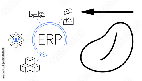 ERP system. ERP integrates logistics, manufacturing, and supply chain management for efficiency. ERP optimizes processes for productivity. Use in business, logistics, IT, education data management