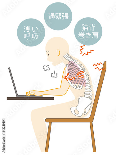 デスクワークをして姿勢が悪くなった時の身体の様子