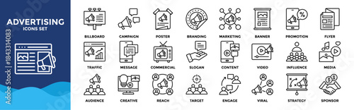Advertising icon set collection. Icon pack contains advertising, branding, promotion, marketing, campaign, banner, poster, flyer, billboard, commercial
