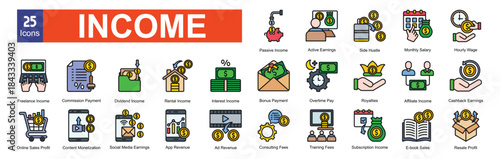 Income