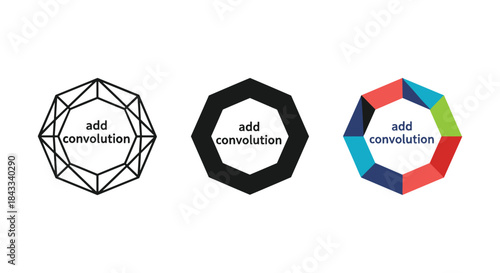 Convolution symbol variations in geometric shapes