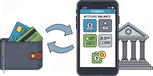 Illustration of a wallet with credit cards, a smartphone displaying a banking app, and a bank building, symbolizing digital finance.