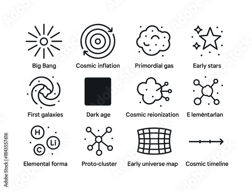 Universe Formation Icons. Universe formation. Line icon set of U