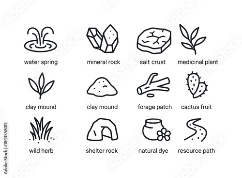 Desert Resource Icons. Desert resources. Line icon set of Desert