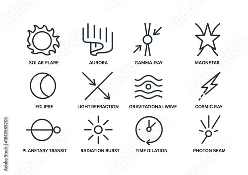 Cosmic Phenomena Icons. Cosmic phenomena. Line icon set of Cosmi