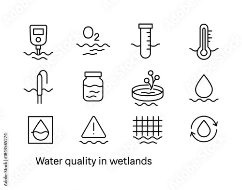 Wetlands Water Quality Icons. Water quality in wetlands. Line ic