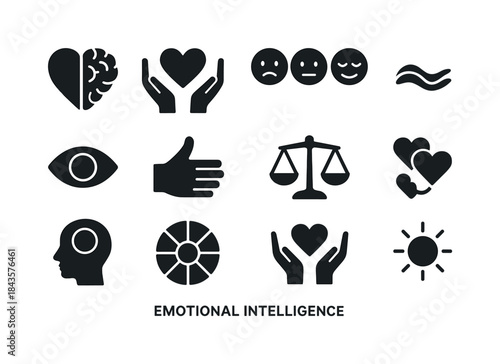 Emotional Intelligence Icons. Emotional intelligence. Solid icon