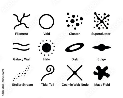 Cosmic Structures Icons. Cosmic structures. Solid icon set of Co