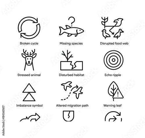 Ecosystem Imbalance Icons. Ecosystem imbalance. Line icon set of
