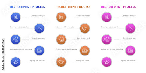 Step-by-step recruitment process illustrated with icons, showing each stage of hiring from job posting and candidate search to interview, selection. Concept for hiring workflows, HR platforms.