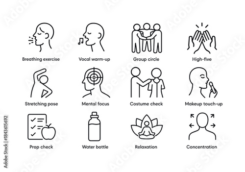 Pre-Show Ritual Icons. Pre-Show Rituals. Line icon set of Pre-Sh