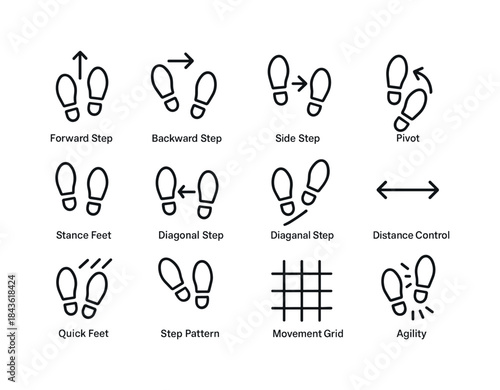 Combat Footwork Icons. Combat Footwork. Line icon set of Combat