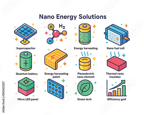 Nano Energy Icons Set. Nano Energy Solutions. Colorful isometric