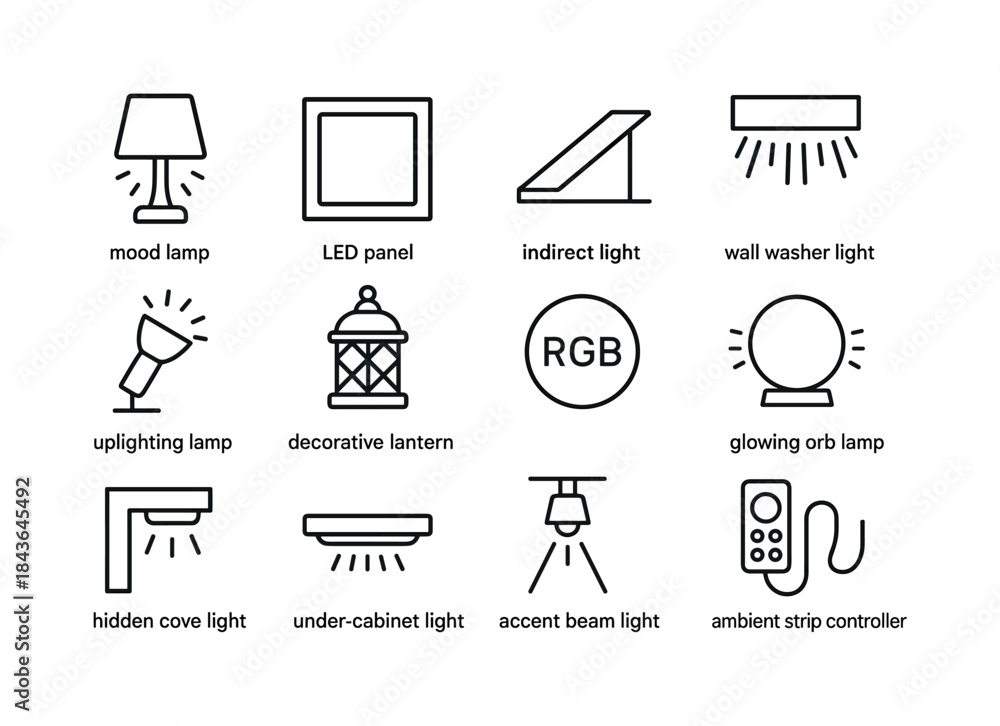 Fototapeta premium Minimal Ambient Lighting Icons. Ambient Lighting. Line icon set