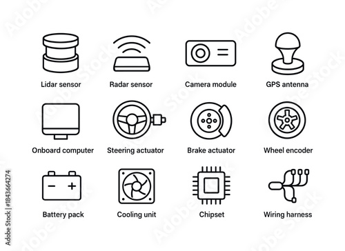 Self-Driving Car Components. self-driving cars