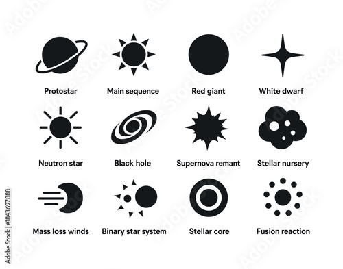 Stellar Evolution Icons. Stellar evolution. Solid icon set of St