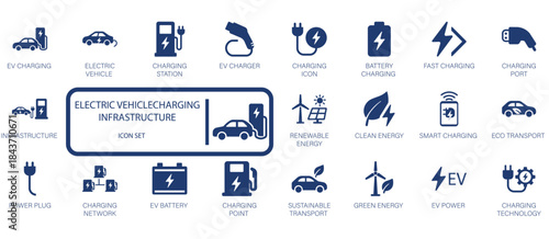 Electric Vehicle Charging Infrastructure Icon Set. Modern vector icons for sustainable transport, fast charging, smart technology, and renewable clean energy concepts