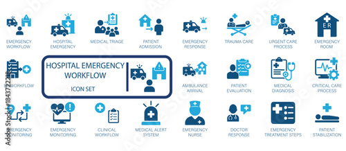 Hospital Emergency Workflow Icon Set. Modern vector icons for medical triage, ambulance arrival, critical care, patient stabilization, and urgent hospital processes.