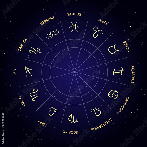 astrological sign symbols. minimalist vector. set of symbols for horoscope. 12 zodiac signs. Aries, Taurus, Leo, Gemini, Virgo, Scorpio, Libra, Aquarius, Sagittarius, Pisces, Capricorn, Cancer