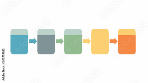 A visual representation of a five-stage process, showcasing a progression through distinct color changes