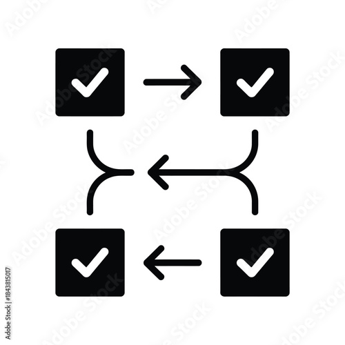 Checkmark squares connected by arrows forming a circular flow diagram
