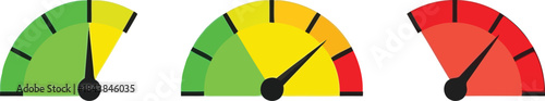 Performance meter showing different levels of achievement
