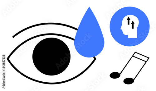 Eye symbol. Eye imagery combined with a water drop, human mind, and music note elements. Eye-centered design conveys observation, emotion, and expression. For creativity, mindfulness emotions art