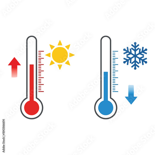 Temperature change indicated by thermometer