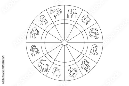 Zodiac sign wheel with linear style symbols for astrology and horoscope