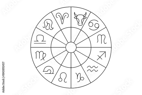 Astrology zodiac wheel with horoscope symbols in black and white linear style