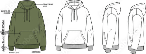 Hooded sweatshirt technical drawing, front back side view hoodie, fashion garment specification, green quarter zip pullover, flat vector illustration