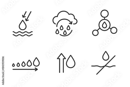 Droplet Dynamics Icons. Line style icons of Droplet Dynamics: evaporation trail, cloud lifetime cycle, surface tension symbol,