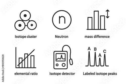 Isotopic Analysis Icons. Line style icons of Isotopic Analysis: isotope cluster, neutron symbol, mass difference bars, elemental