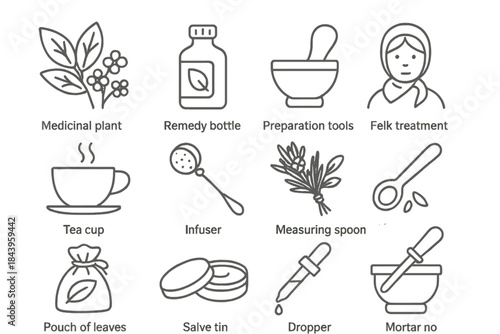 Herbal Medicine Icons. Line style icons of Herbal Medicine: Medicinal Plant, Remedy Bottle, Preparation Tools, Folk Treatment; Tea