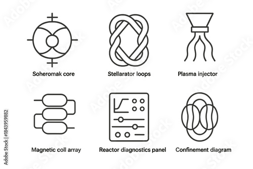 Experimental Plasma Devices. Line style icons of Experimental Plasma Devices: spheromak core, stellarator loops, plasma injector
