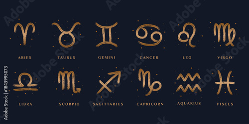 Hand drawn zodiac symbols with description. Isolated Golden horoscope signs set. Vector design elements for astrology concept illustration