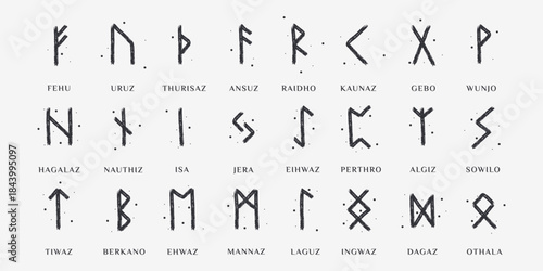 Hand drawn Futhark alphabet. Ancient viking runic symbols with description. Mystical and esoteric concept. Vector set
