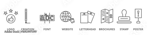 Corporate design banner website icon vector illustration concept with icon of logo, creation, font, website, letterhead, brochures, stamp, and poster
