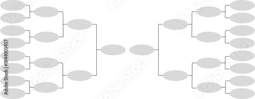 Competition Structure for 16 Teams or Participants