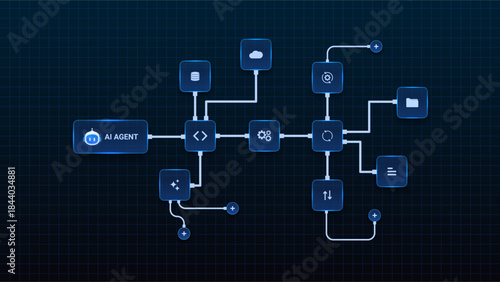 AI workflow automation artificial intelligence. ai agent workflow diagram with modular processing steps, cloud and database integration, branching logic, and automation system.