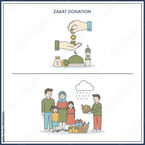 "Empower Communities with Generous Zakat Donations for Sustainable Development"