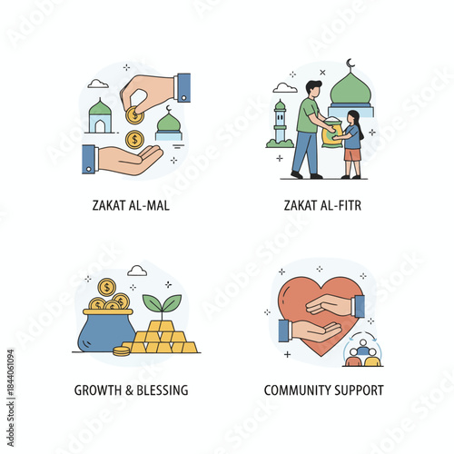 "Empower Communities with Generous Zakat Donations for Sustainable Development"